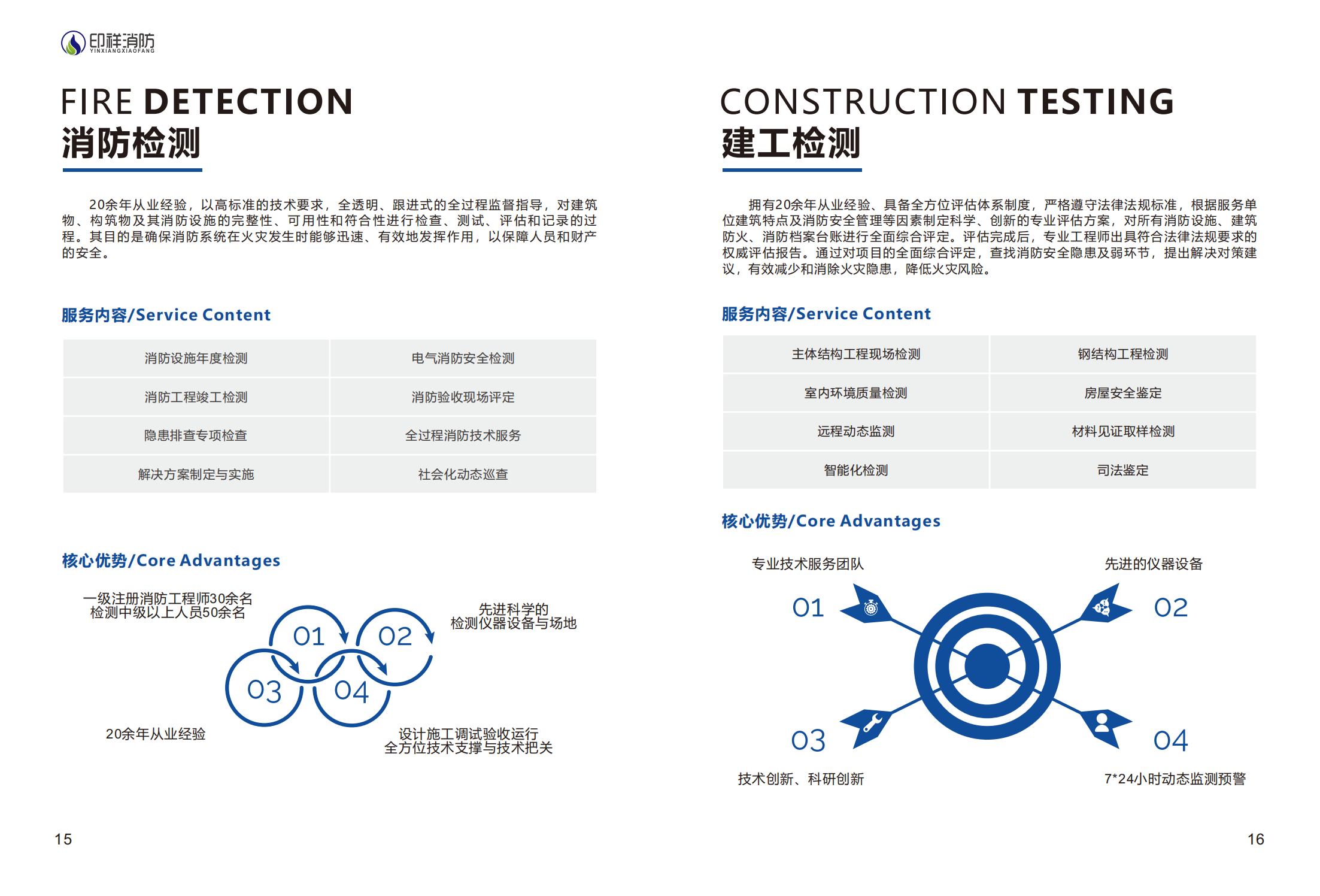 印祥消防手册_08.png